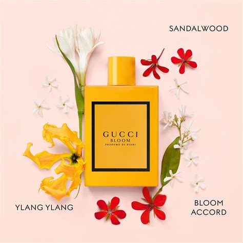 gucci bloom krémmánia|Gucci Bloom Profumo Di Fiori EDP .